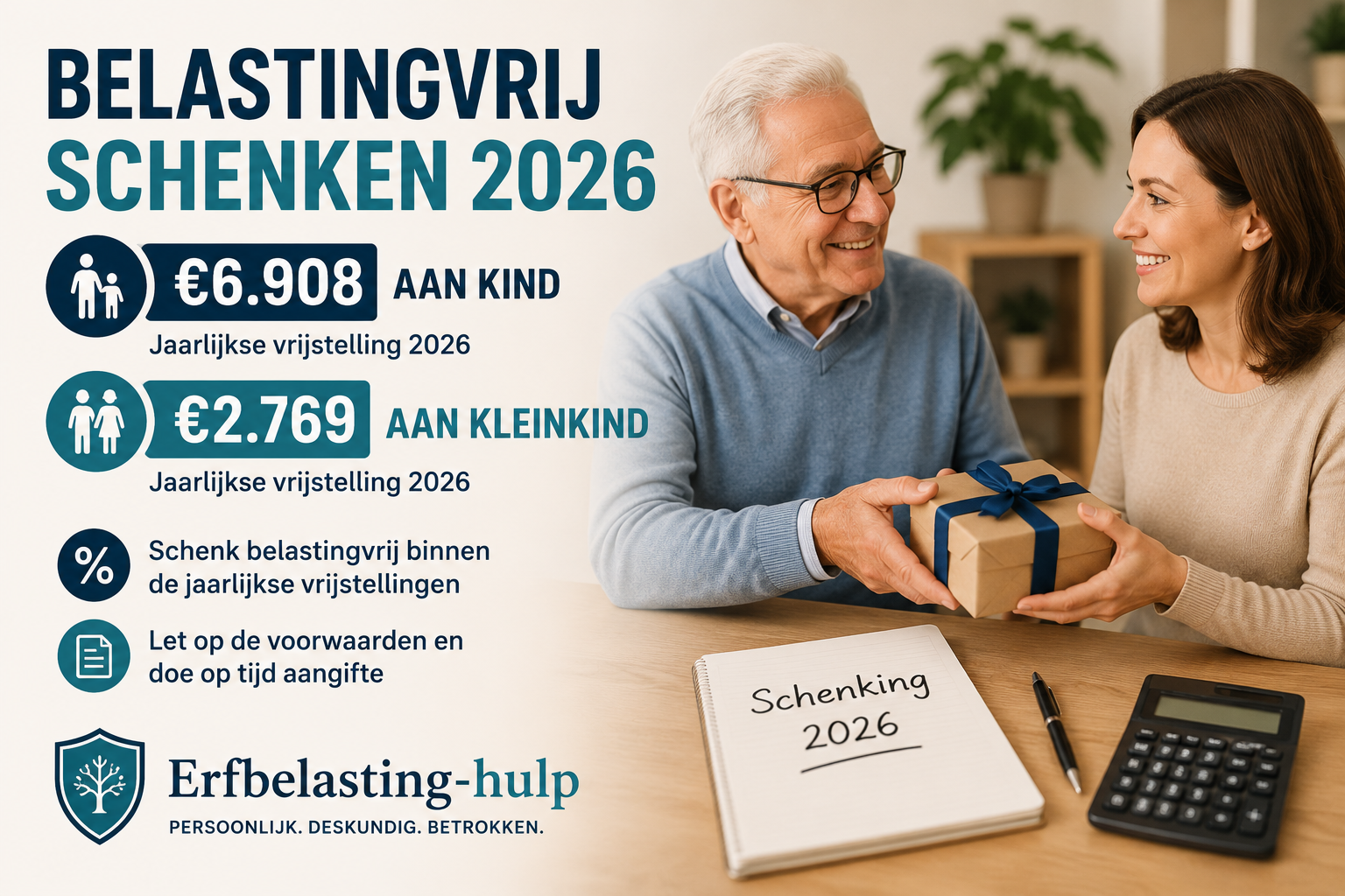 Belastingvrij schenken in 2026: bedragen, voorwaarden en voorbeelden